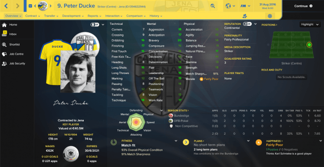 Peter Ducke Overview Profile