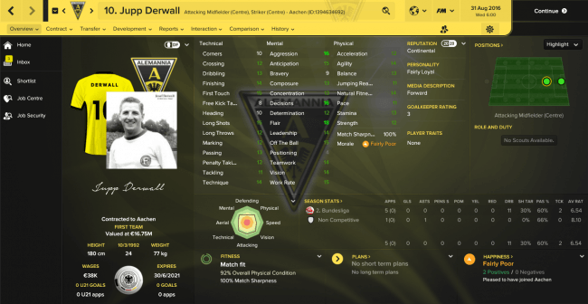 Jupp Derwall Overview Profile