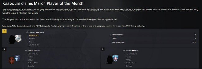 Kaabouni player of month