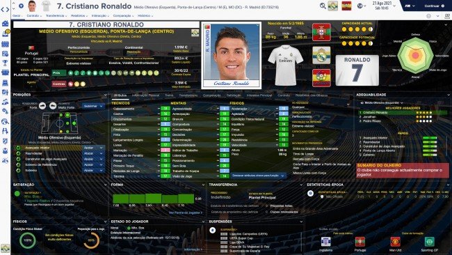 Cristiano Ronaldo Geral Perfil