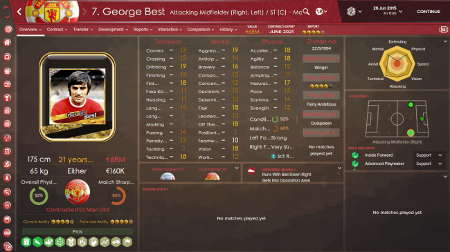 George Best Overview Profile