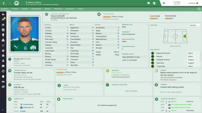 Marcus Berg Overview Profile