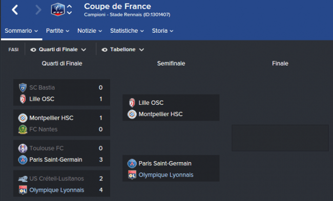 Coupe de France Sommario Fasi