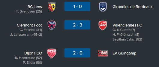 Ligue 1 Partite Calendario e Risultati 2