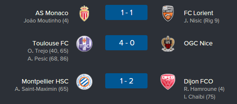 Ligue 1 Partite Calendario e Risultati 3