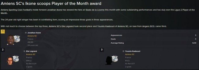 All player of month