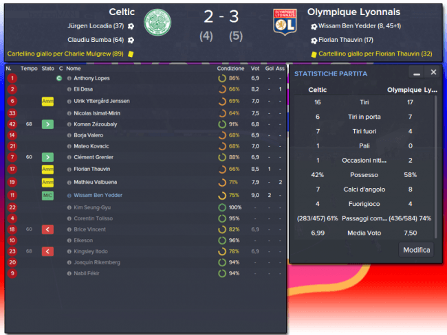 Celtic Olympique Lyonnais