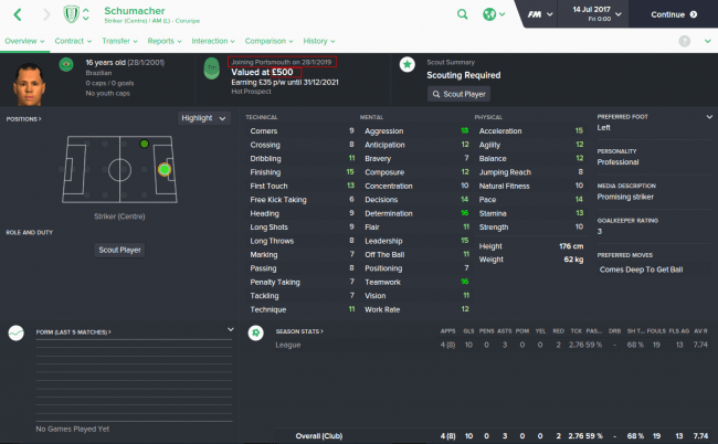 Just signed this potential new lionel messi regen for just 500 pounds