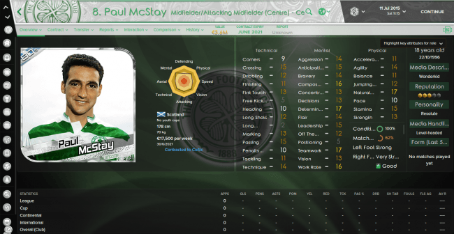 Paul McStay Overview Attributes