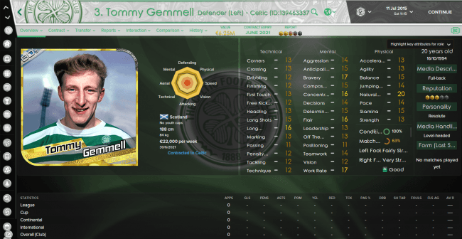 Tommy Gemmell Overview Attributes