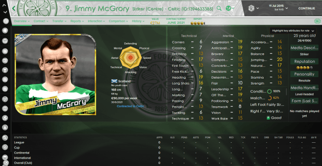 Jimmy McGrory Overview Attributes