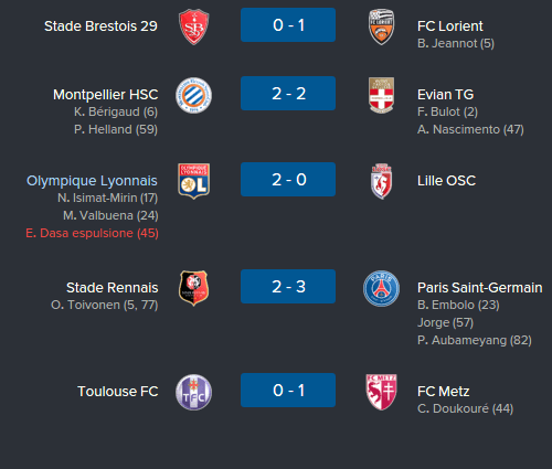 Ligue 1 Partite Calendario e Risultati 4