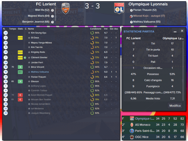 FC Lorient Olympique Lyonnais
