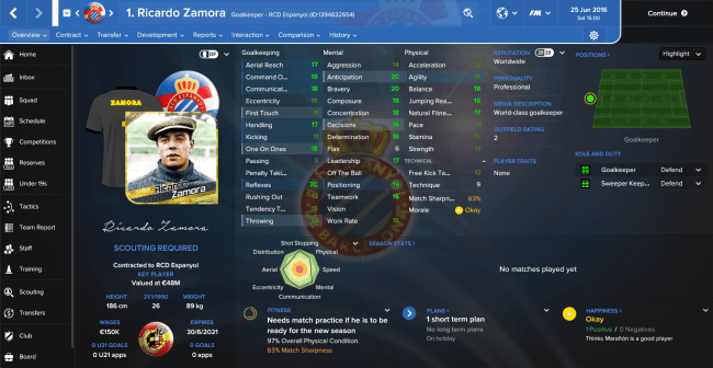Ricardo Zamora Overview Profile