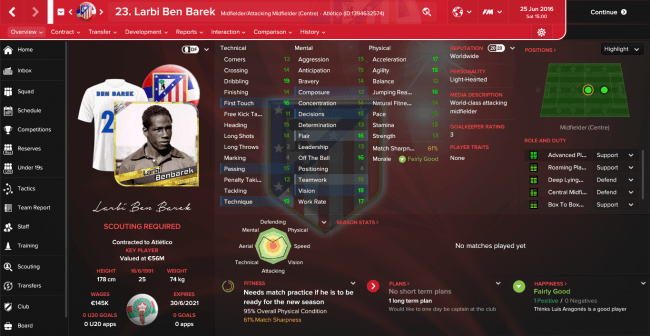 Larbi Ben Barek Overview Profile
