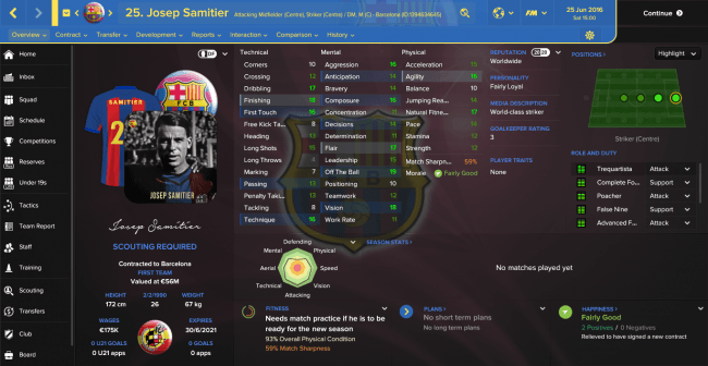 Josep Samitier Overview Profile