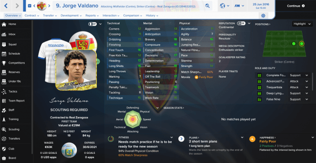 Jorge Valdano Overview Profile