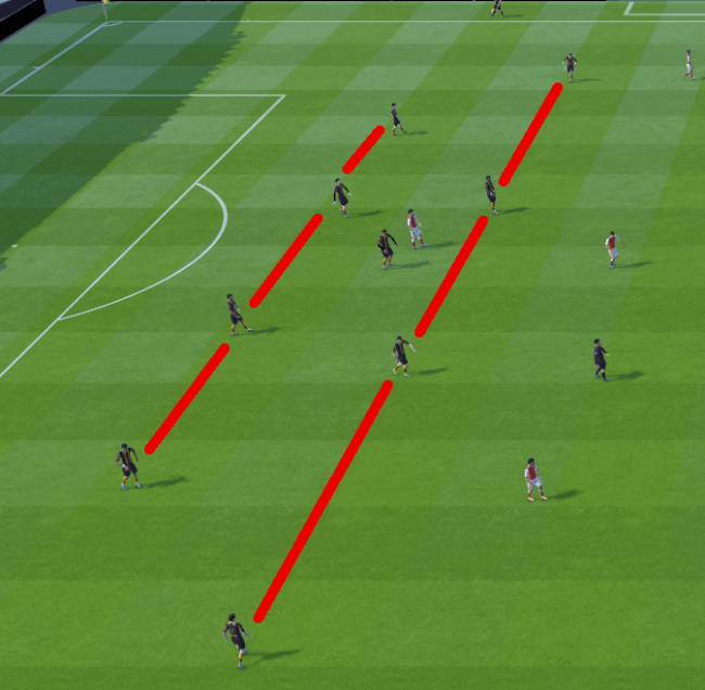 hull fm17 tactical analysis 1