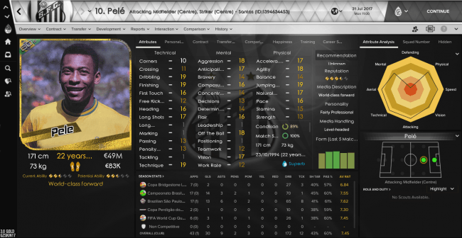Pele Overview Profile