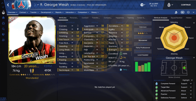 George Weah Overview Profile