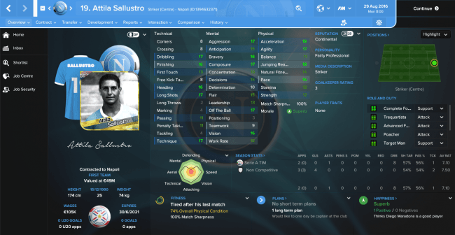 Attila Sallustro Overview Profile