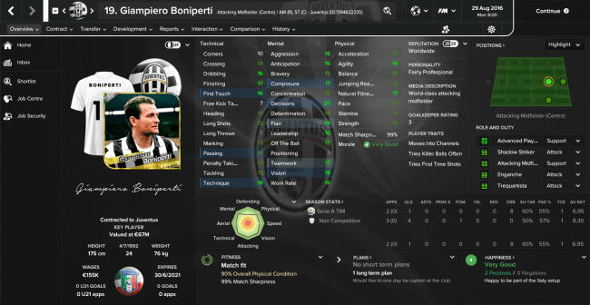 Giampiero Boniperti Overview Profile