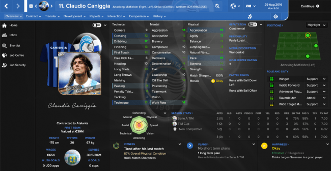 Claudio Caniggia Overview Profile
