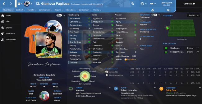Gianluca Pagliuca Overview Profile