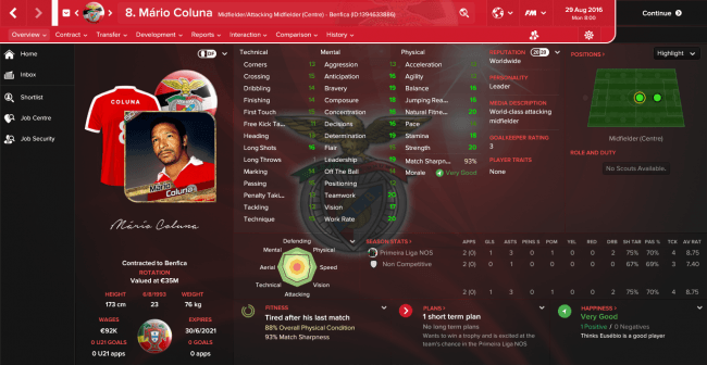 Mario Coluna Overview Profile