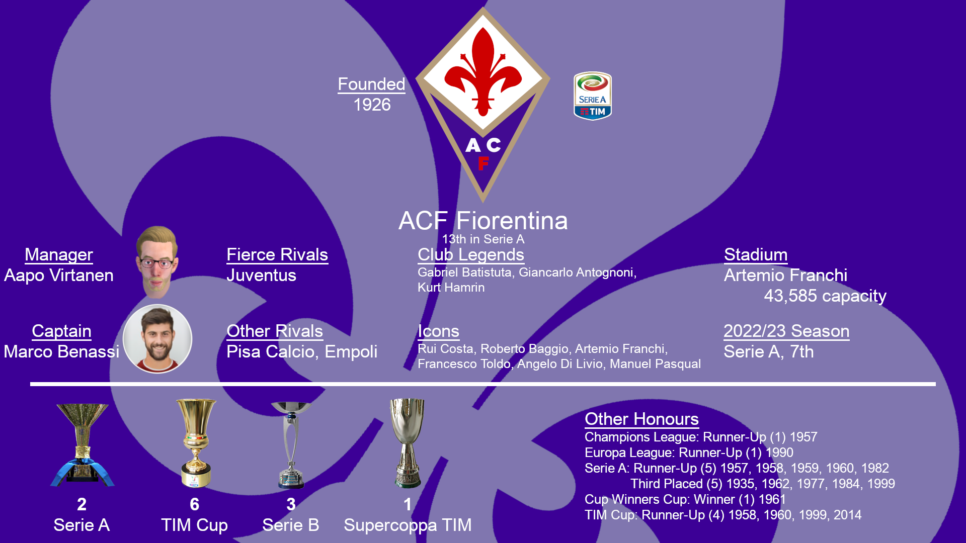 ACF Fiorentina Launches Contest for Fans to Design 2022-23 Fourth