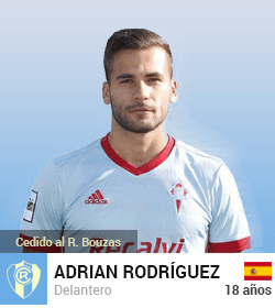 AdrianRodriguez1718.png