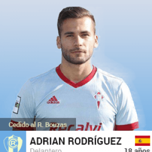 AdrianRodriguez1718