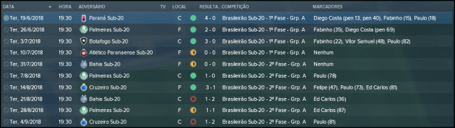 Brasileirao-Sub-20.png