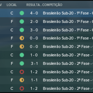 Brasileirao-Sub-20