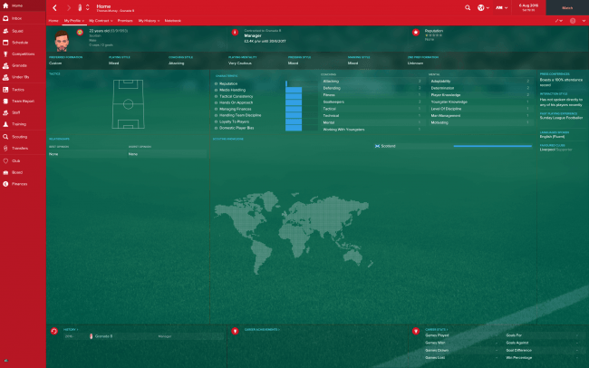 Manager Profile 2016:17