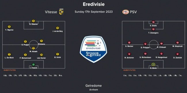 v PSV line ups