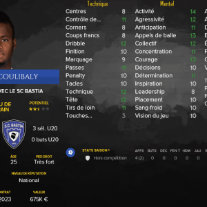 COULIBALY-2