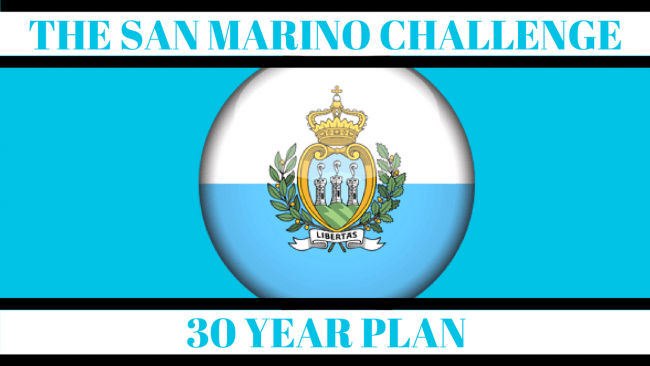 Copy of THE SAN MARINO CHALLENGE