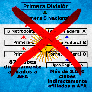 argentinian fantasy leagues format