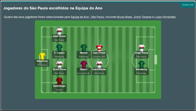 Equipe-do-Ano.png