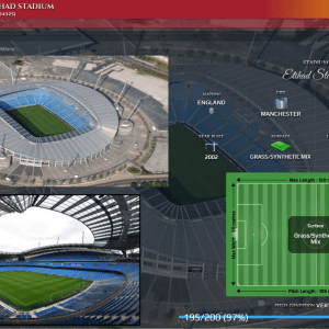 Etihad-Stadium_-Overview-Profile-Copy