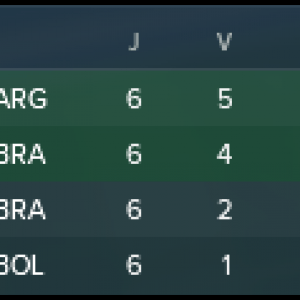 Fase-de-grupos---Libertadores