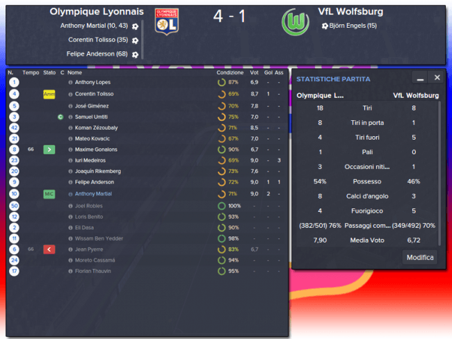 Olympique Lyonnais VfL Wolfsburg