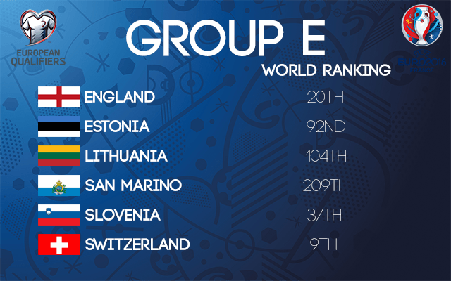 UEFA Group