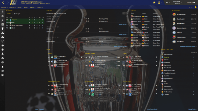 UEFA Champions League Overview Profile 8