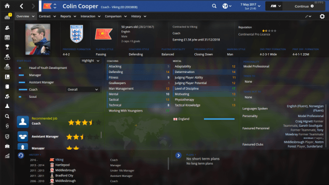 Colin Cooper Overview Profile