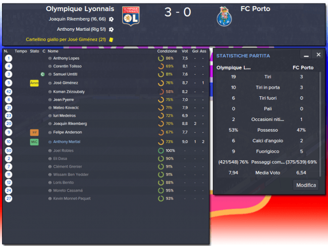 Olympique Lyonnais FC Porto