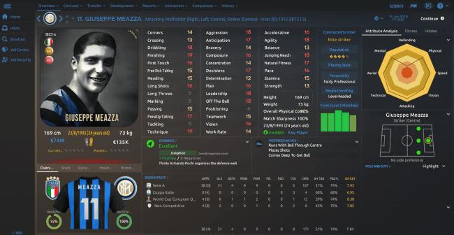 Giuseppe-Meazza_-Overview-Profile.png