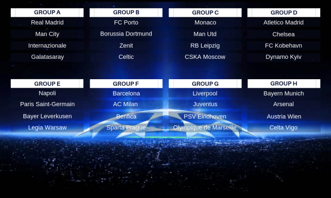 Group-Stage-Draw1dd7a5875cf7ec0e.png
