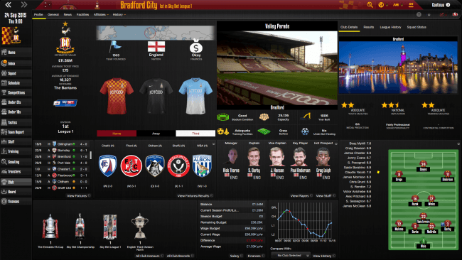 Bradford City Profile